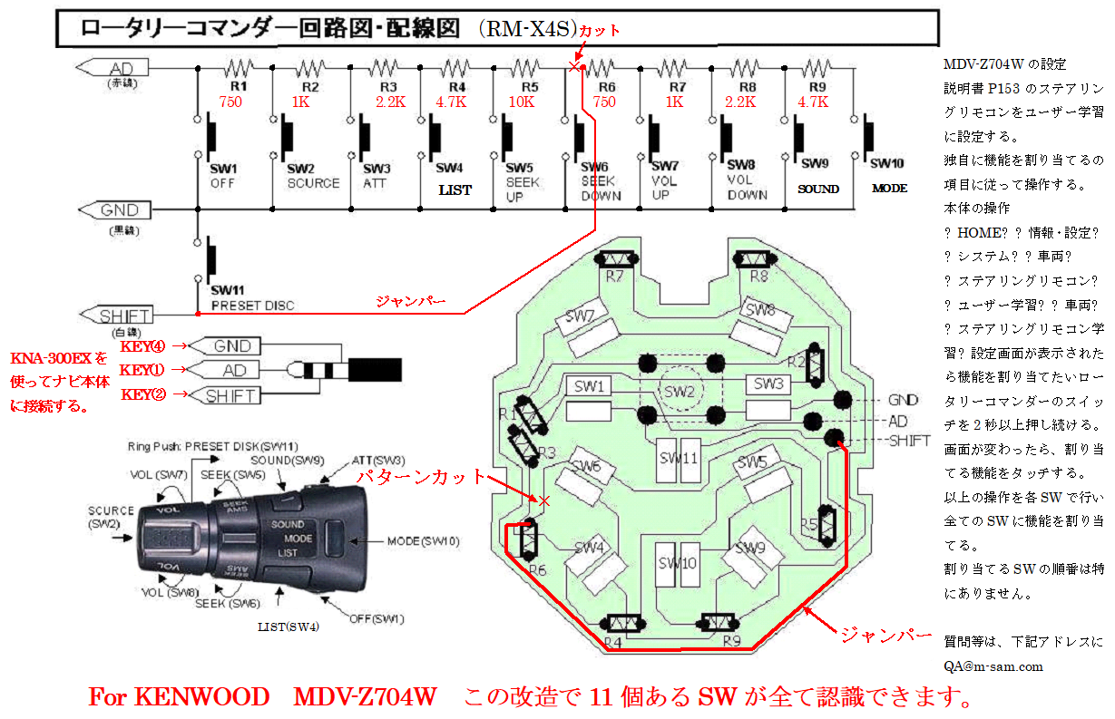 SONY ソニー ロータリー リモート コマンダー RM-X４S 新品セット